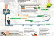 如何在越南注册公司，全面指南与注意事项