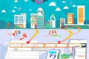 美团兼职注册指南，轻松开启你的兼职之旅