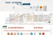 漯河技能补贴申请指南