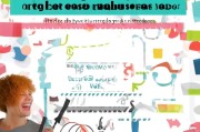 轻松获取有用折扣，揭秘折扣注册的注册流程及技巧