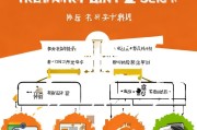 文字商标注册全攻略，流程、注意事项及成功案例分享