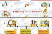 信阳企业注册全攻略，轻松掌握注册流程