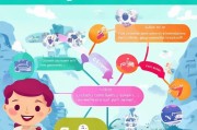 5SID注册指南，轻松完成账户创建，开启便捷服务之旅