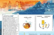 包头市补贴申请指南，如何高效申请补贴