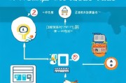 如何高效批量注册淘宝小号，步骤详解与注意事项