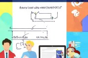 求职创业申请补贴申请指南