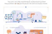 中兴猫注册教程，轻松开启智能生活之旅