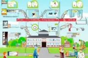 大学生财政补贴怎么申请？申请指南与常见问题解答
