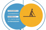 网站维护中源码的重要性及其解决策略，源码管理，对网站维护中的重要性和解决方案的探讨