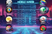 2023年手机网站公司排名前十，揭秘行业领军者与创新力量，2023年手机网站行业领军者与创新力量排行榜揭晓