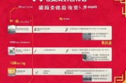 国内如何轻松注册并使用PayPal，全方位指南