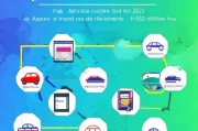 2023海外汽车补贴申请指南，如何轻松获取海外汽车补贴