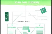 个人所得税补贴申请资格及申请流程解析