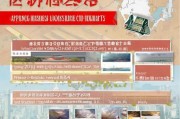 西安市营业执照补贴申请指南