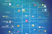2015年B2B网站排名，盘点那些引领行业潮流的平台，2015年B2B行业领军平台盘点，引领潮流的B2B网站排名揭晓