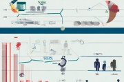 注册安全工程师工资状况分析，职业前景与收入水平解读
