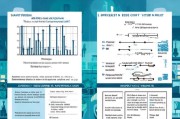 大病申请补贴政策的现状与作用分析