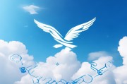 蓝天白云商标注册攻略，掌握这些技巧，让你的品牌翱翔天际！