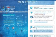 MSN注册难题解析，为何你的MSN注册不了？