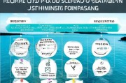 水产养殖公司注册全攻略，流程、注意事项及必备条件
