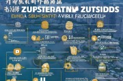 舟山市补贴申请条件详解