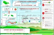 海南养猪补贴申请指南，政策解读与申请技巧