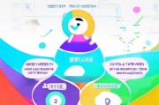 QQ怎么注册新账号，轻松三步，开启你的社交之旅