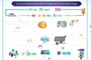 如何成为QQ音乐注册歌手，全面指南助你开启音乐之路