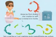 MIS注册指南，轻松掌握MIS注册流程