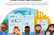 如何轻松注册国外号码，跨足国际通讯的实用指南