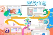 外贸狼平台注册指南，轻松开启跨境电商之旅