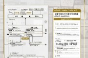 2023年自考专升本补贴申请指南，条件、流程及注意事项