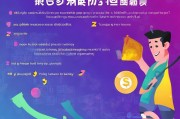 赚多多注册攻略，轻松开启您的赚钱之旅