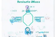 如何轻松注册Service账户，一站式指南