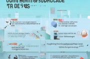 嗯，用户让我写一篇关于补贴政策申请的文章，标题和内容都要写。首先，我得确定用户的需求是什么。看起来他们可能需要一篇结构清晰、内容详实的文章，可能用于申请补贴或者作为参考资料
