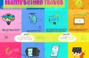 儿童手表注册全攻略，轻松上手，保障孩子安全出行
