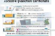 护师资格证注册全攻略，流程、注意事项及常见问题解答