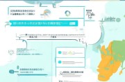 安阳市补贴申请查询指南