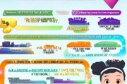 护资首次注册全攻略，新手必看！