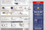汽车抵押公司注册指南，流程、注意事项及必备条件