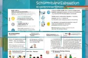 如何申请中小学补贴？步骤与注意事项