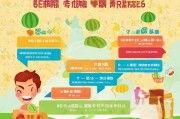 瓜榜注册指南，轻松开启你的瓜分之旅