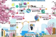 日本移民注册全攻略，轻松掌握日本移民注册流程