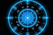 人工智能与周易，跨界融合的智慧之光，周易智慧与人工智能的跨界碰撞，探寻新纪元智慧之光