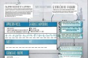 注册会计证书领取全攻略，流程、材料及注意事项详解