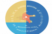 网站排名查询工具官网，助力企业精准定位，提升网络竞争力，精准网络定位神器，网站排名查询工具官网助力企业提升竞争力