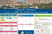 已经确定，是广州大学生活费补贴申请指南。接下来，文章内容需要分为几个部分。用户提供的结构包括背景、补贴内容、申请流程、注意事项和常见问题，这些部分都很好，但可能需要更详细地展开