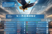 兰州制造业网站排名，解析行业翘楚，助力企业发展，兰州制造业网站排名揭秘，行业翘楚引领企业腾飞