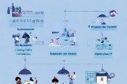生育补贴申请指南，从流程到注意事项