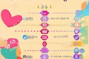 关爱星注册指南，轻松开启爱心之旅